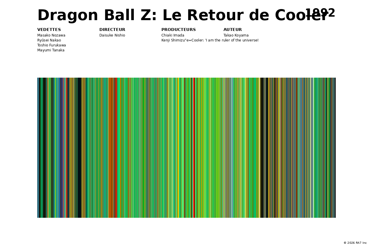 Aperçu de l’affiche pour Dragon Ball Z: Le Retour de Cooler